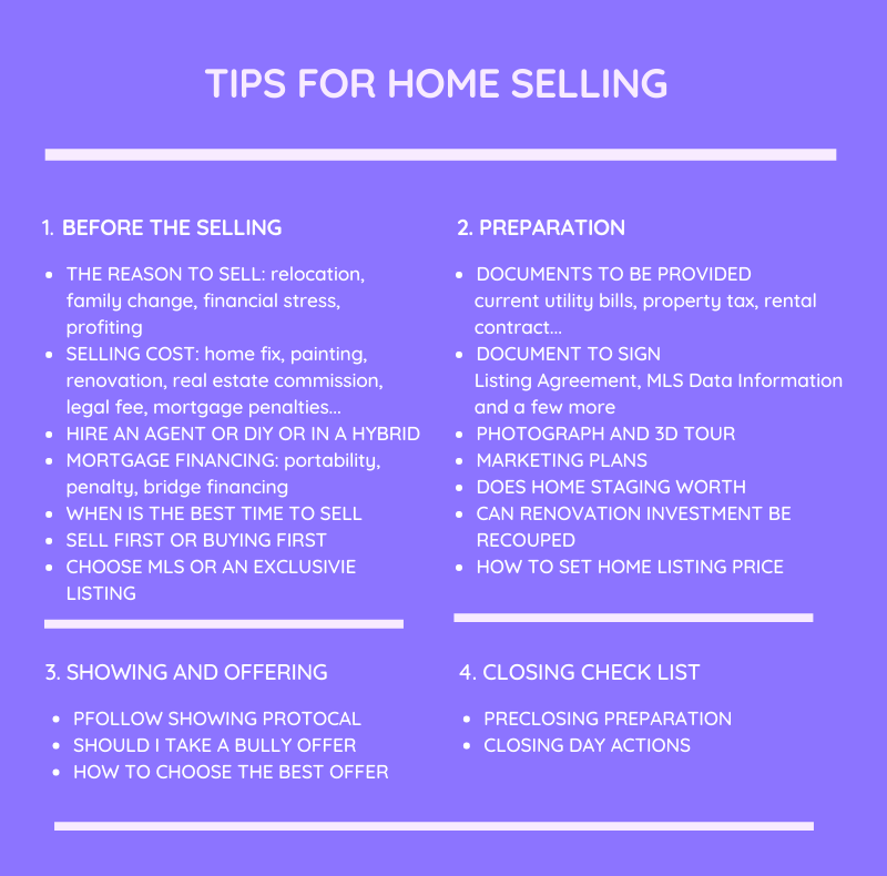 Realsav Tips On Selling Home For Sale By Owner Ontario